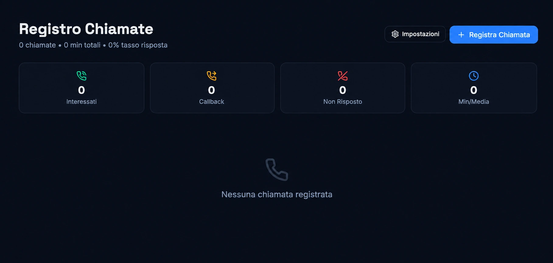 Registro Chiamate di ScalePro con contatori di interessati, callback, mancate risposte e durata media